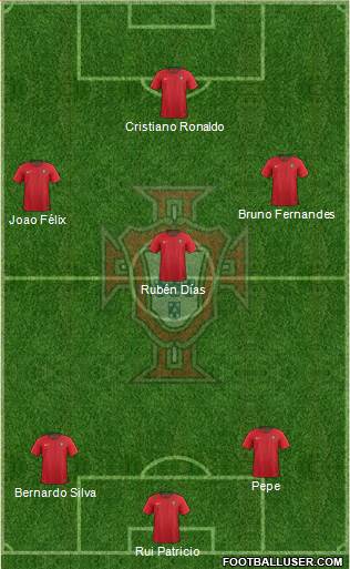 Portugal 4-2-3-1 football formation