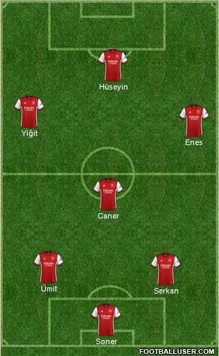 Arsenal Formation 2023