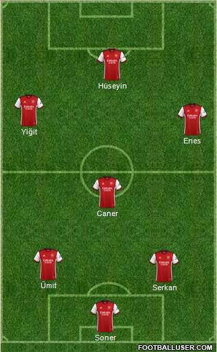 Arsenal 3-5-2 football formation