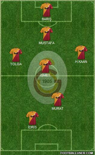 Galatasaray SK football formation