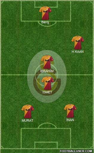 Galatasaray SK football formation