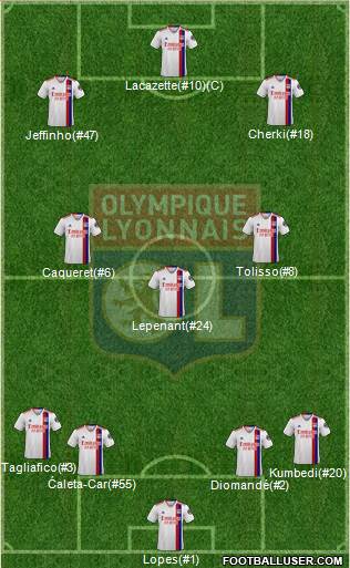 Olympique Lyonnais 4-3-3 football formation