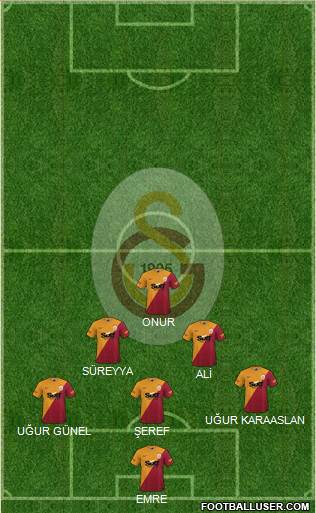 Galatasaray SK 3-4-3 football formation