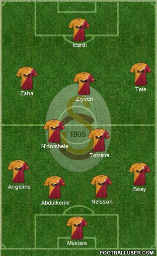 Galatasaray SK football formation