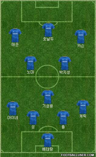 Everton Formation 2023