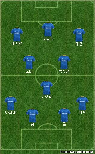 Everton Formation 2023