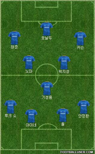 Everton Formation 2023