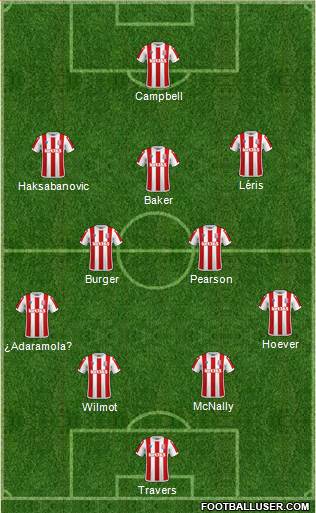 Stoke City football formation