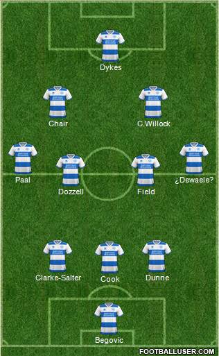 Queens Park Rangers football formation