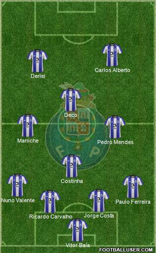 Futebol Clube do Porto - SAD Formation 2023