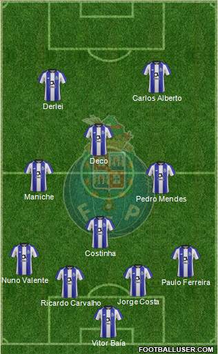 Futebol Clube do Porto - SAD football formation