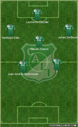 AC Deportivo Cali Formation 2023