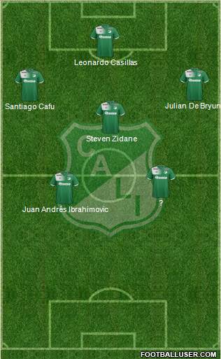 AC Deportivo Cali 3-5-2 football formation