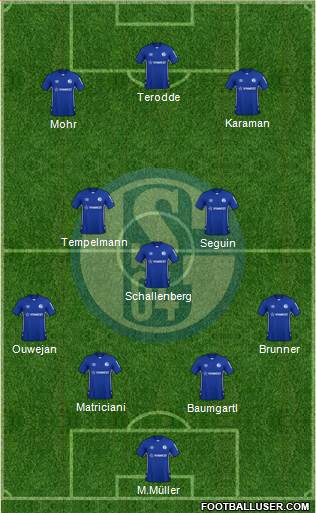 FC Schalke 04 4-1-2-3 football formation