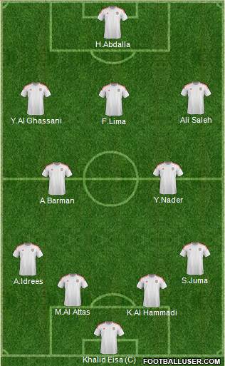 U.A.E. Formation 2023