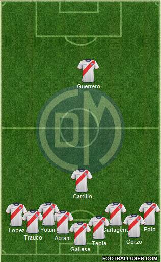 CC Deportivo Municipal Formation 2023