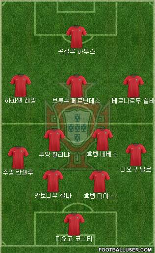 Portugal 4-1-4-1 football formation