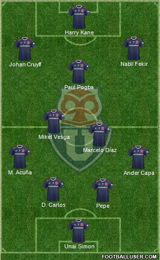 CF Universidad de Chile Formation 2023