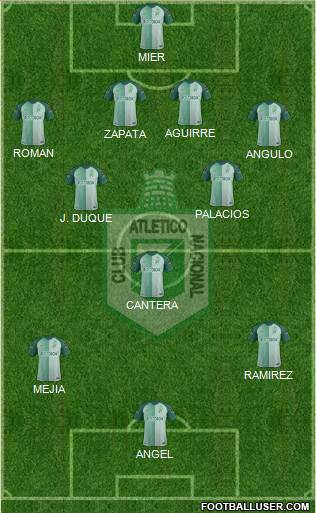 CDC Atlético Nacional 4-2-3-1 football formation