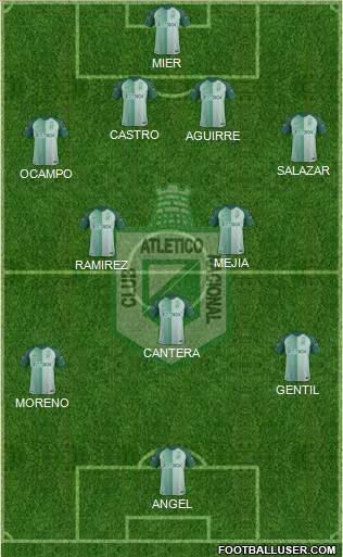 CDC Atlético Nacional Formation 2023