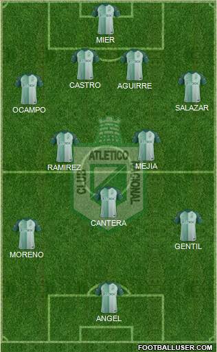 CDC Atlético Nacional 4-3-2-1 football formation