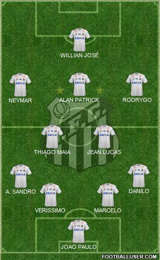 Santos FC Formation 2023