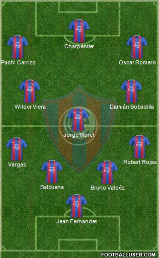 C Cerro Porteño Formation 2023