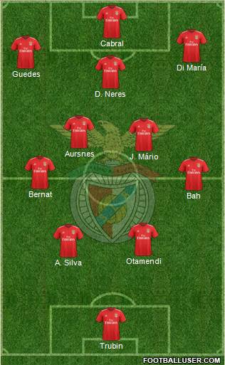 Sport Lisboa e Benfica - SAD Formation 2023