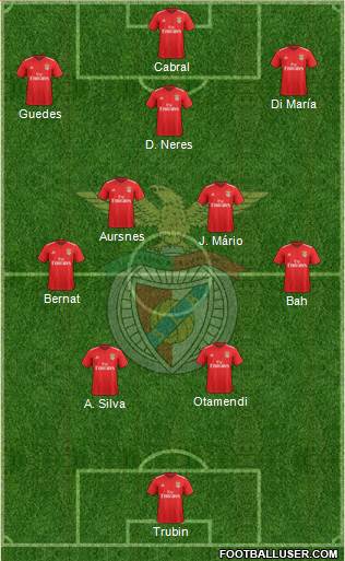 Sport Lisboa e Benfica - SAD 4-5-1 football formation