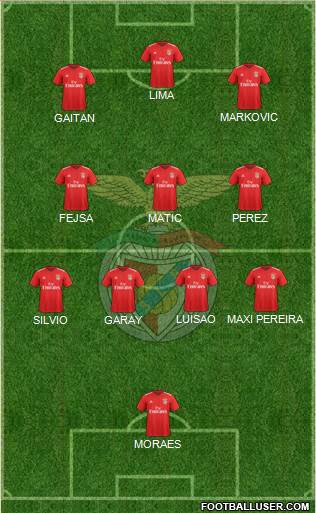 Sport Lisboa e Benfica - SAD football formation