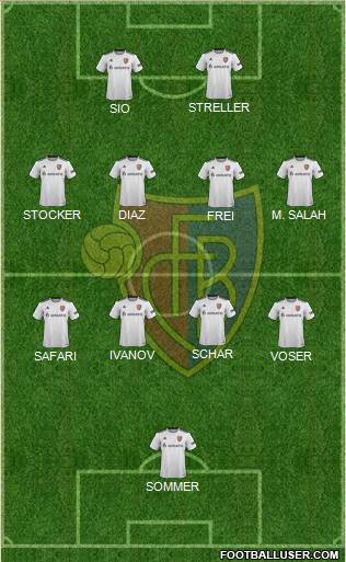 FC Basel 5-4-1 football formation