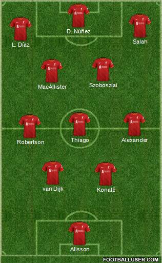 Liverpool Formation 2023