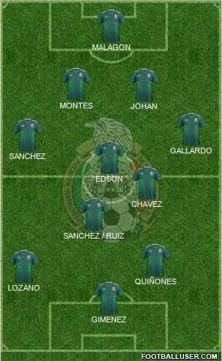 Mexico Formation 2023