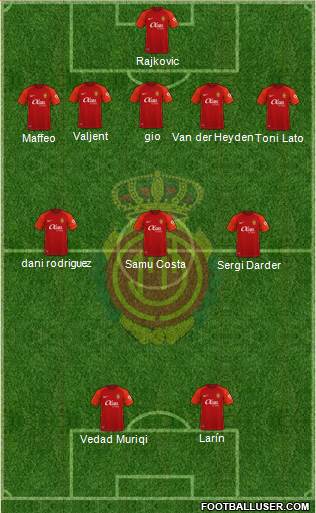 R.C.D. Mallorca S.A.D. 5-3-2 football formation