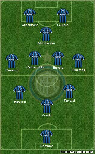 F.C. Internazionale football formation