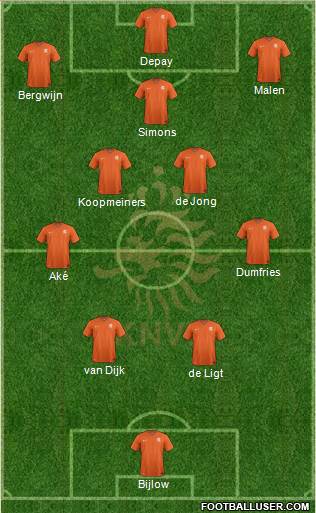 Holland Formation 2023