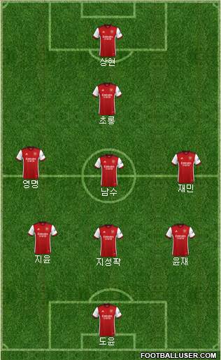 Arsenal 3-4-3 football formation