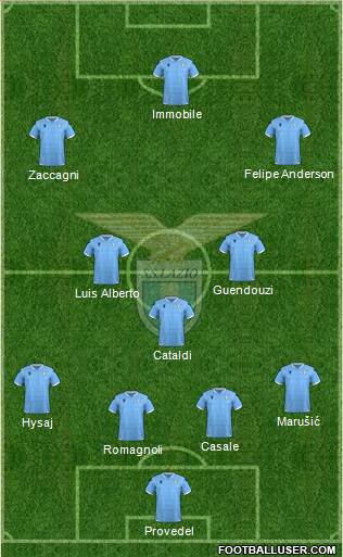 S.S. Lazio 4-3-3 football formation