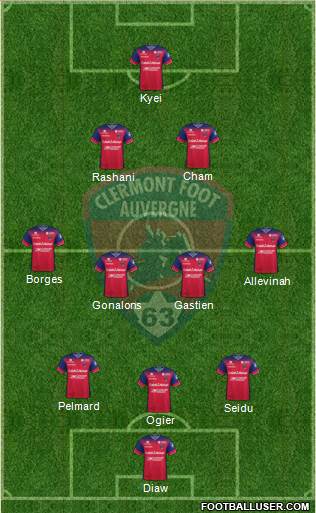 Clermont Foot Auvergne 63 Formation 2023