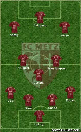 Football Club de Metz football formation