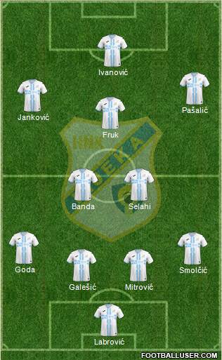 HNK Rijeka 4-2-3-1 football formation