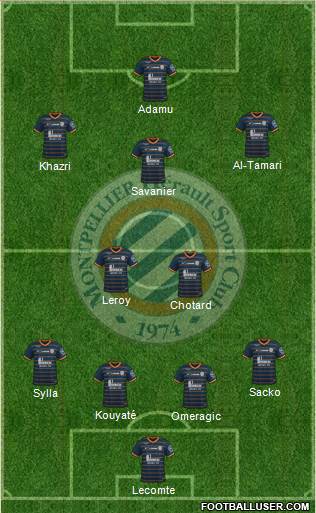 Montpellier Hérault Sport Club football formation