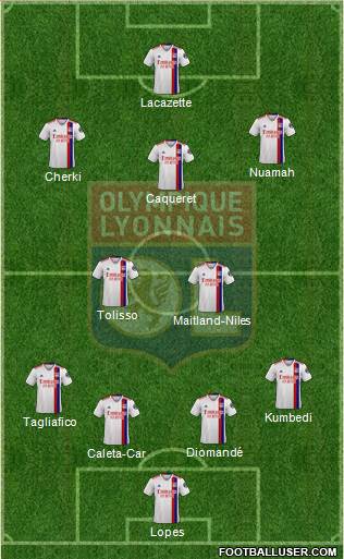 Olympique Lyonnais Formation 2023