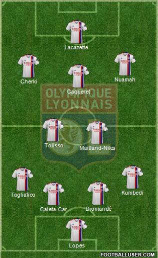 Olympique Lyonnais football formation