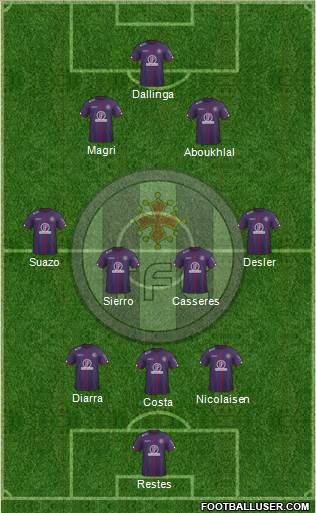 Toulouse Football Club 3-5-1-1 football formation