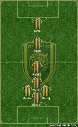 Al-Ittihad (KSA) Formation 2023