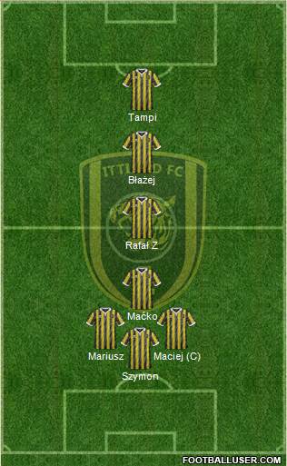 Al-Ittihad (KSA) 3-5-2 football formation
