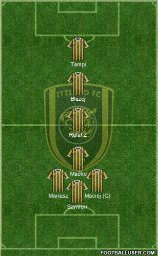 Al-Ittihad (KSA) Formation 2023
