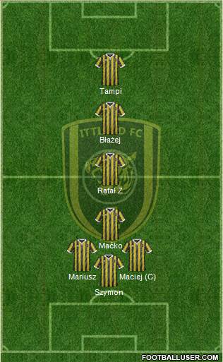 Al-Ittihad (KSA) football formation