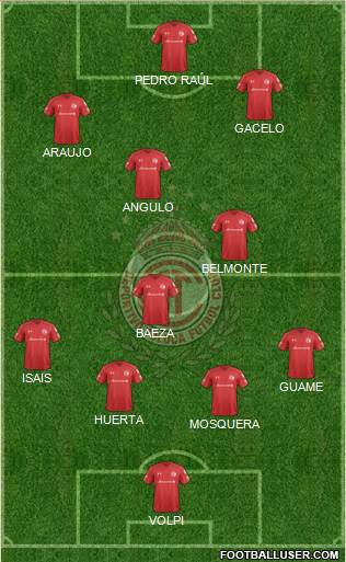 Deportivo Toluca Formation 2023